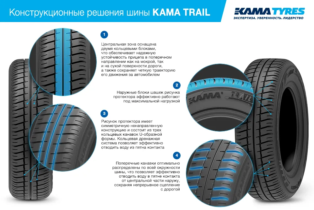 Шины KAMA TRAIL (НК-244) 165/70 R13 летние в Тихвине Шины KAMA TRAIL (НК-244) 165/70 R13 летние в Тихвине